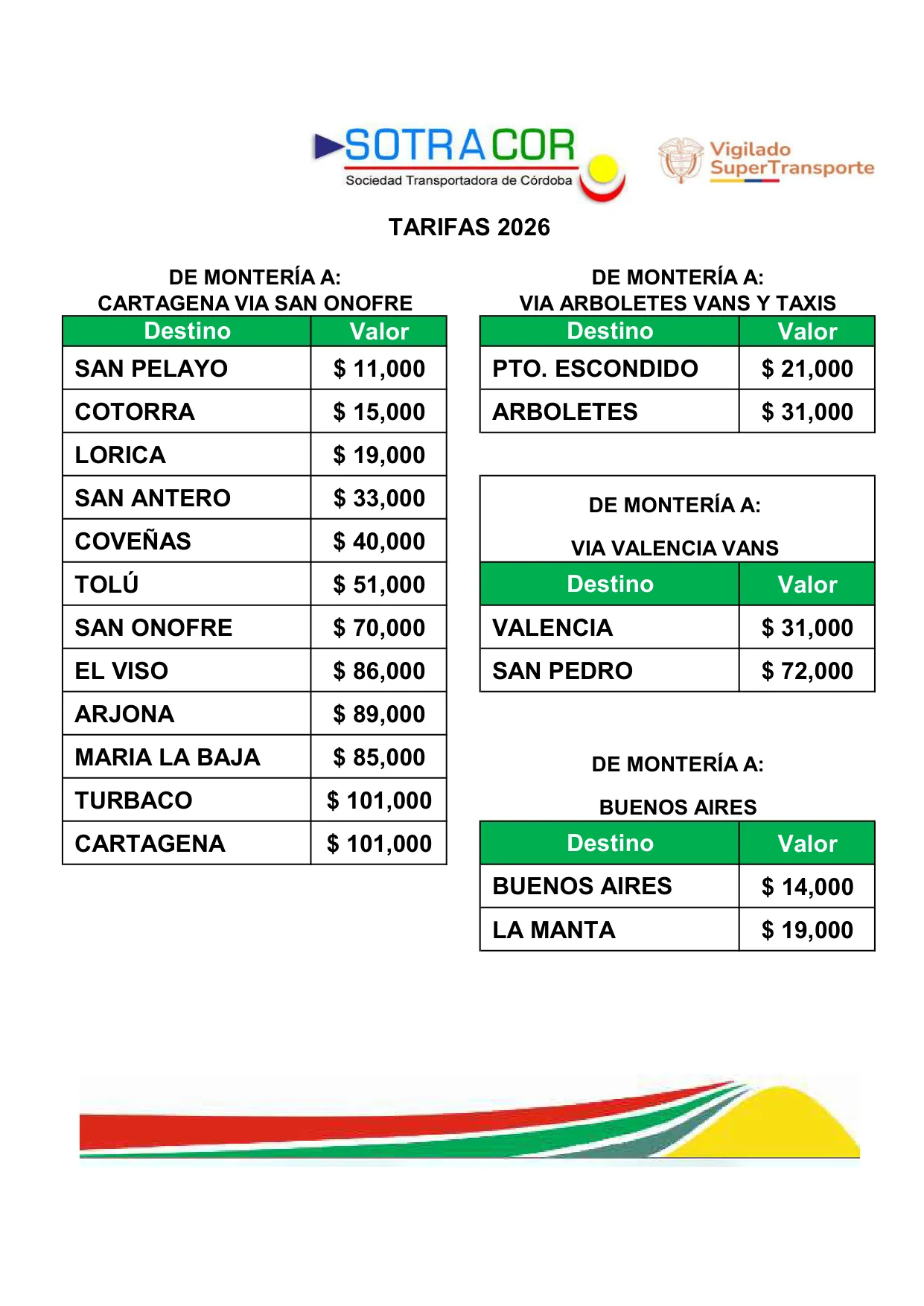Tarifas 2026, página 1 de 21